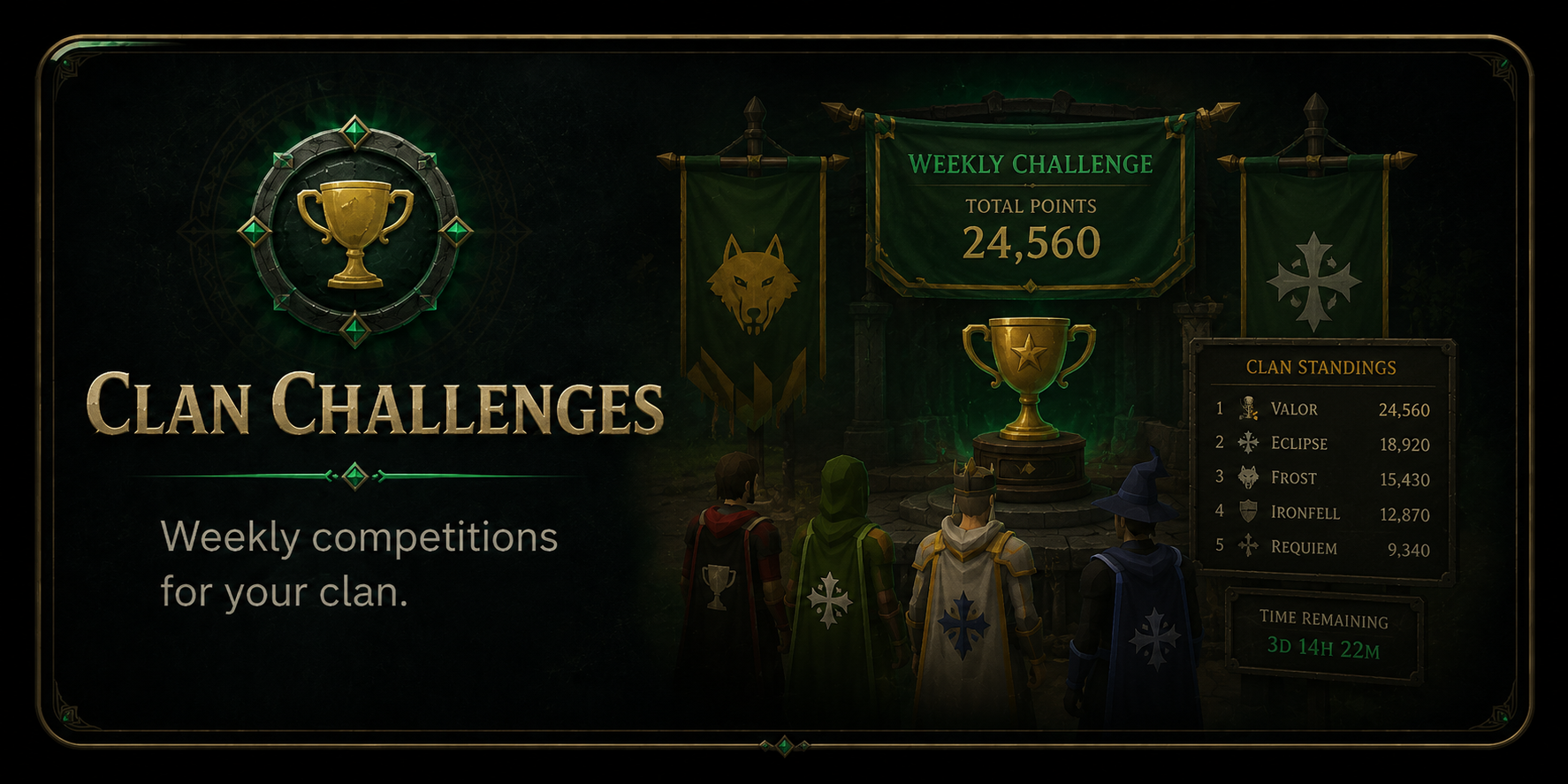 Clan Challenges